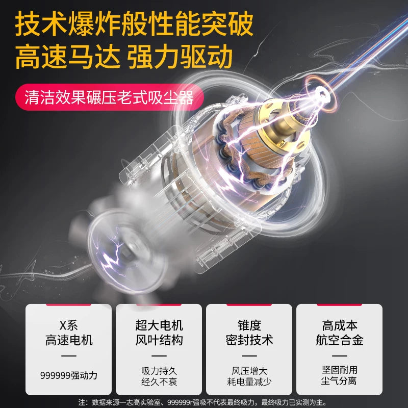 DRIVON cordless handheld car vacuum cleaner with charging dock (view 3)
