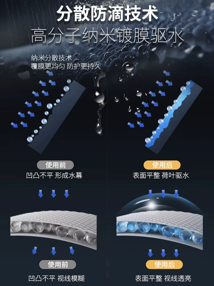 Car rearview mirror rain repellent, front windshield side window glass coating, rainy weather spray, rain enemy water repellent
