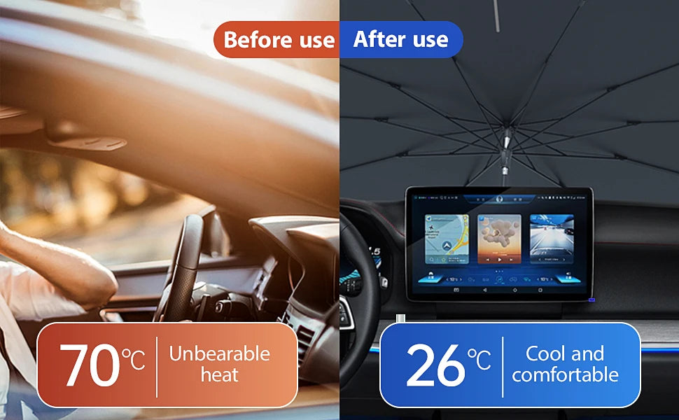2025 Car Windshield Sunshade Foldable Umbrella Sun Shade Front Window Cover for UV Block Heat Portable Protector Parasol