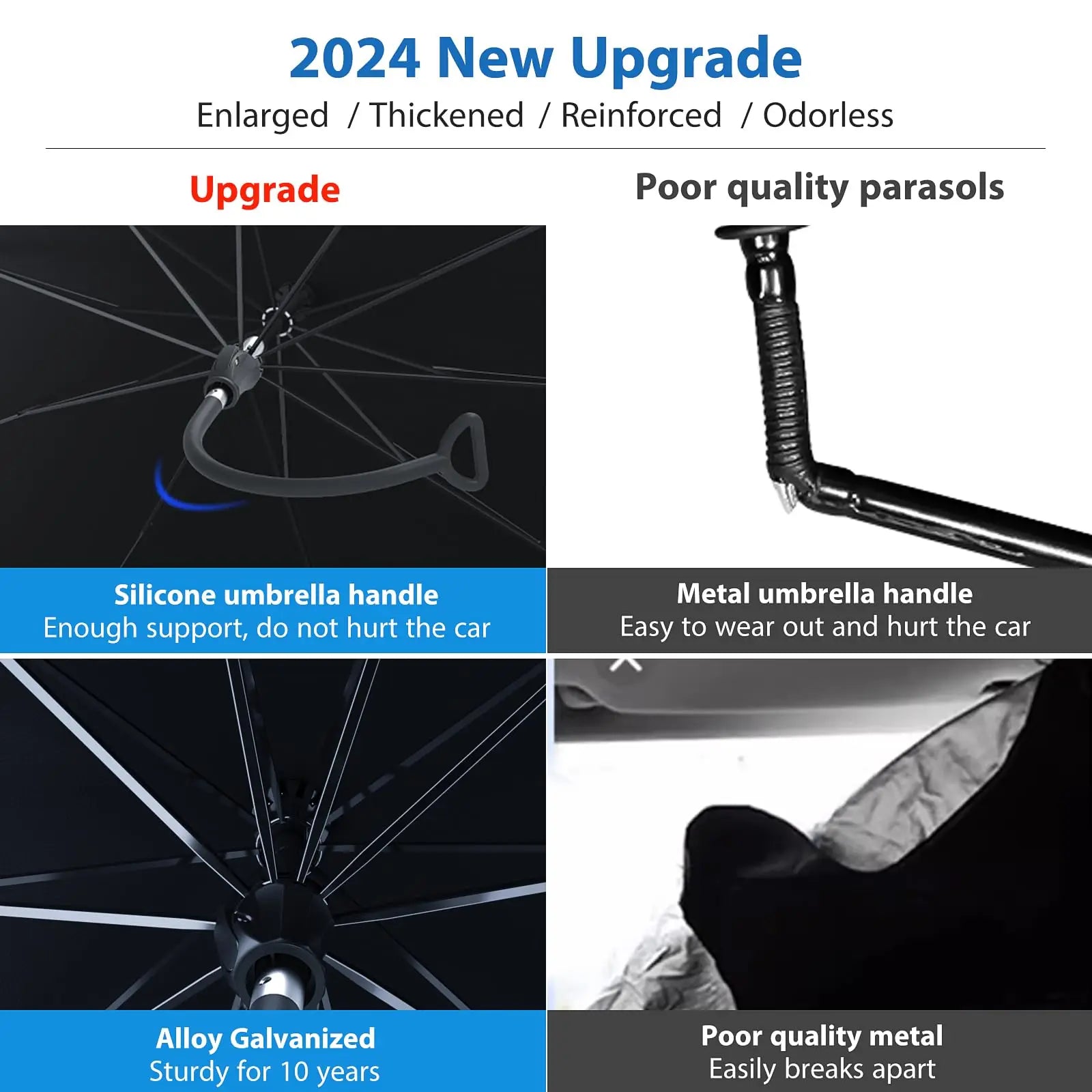 2025 Car Windshield Sunshade Foldable Umbrella Sun Shade Front Window Cover for UV Block Heat Portable Protector Parasol